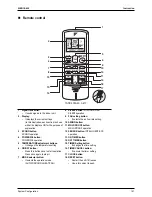 Предварительный просмотр 203 страницы Daikin Super Multi Plus E-Series Service Manual