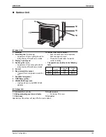 Preview for 211 page of Daikin Super Multi Plus E-Series Service Manual