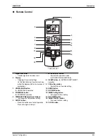 Preview for 215 page of Daikin Super Multi Plus E-Series Service Manual