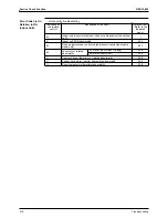 Preview for 322 page of Daikin Super Multi Plus E-Series Service Manual