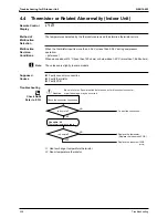 Preview for 340 page of Daikin Super Multi Plus E-Series Service Manual