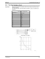 Предварительный просмотр 343 страницы Daikin Super Multi Plus E-Series Service Manual