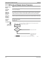 Предварительный просмотр 358 страницы Daikin Super Multi Plus E-Series Service Manual