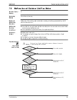 Preview for 377 page of Daikin Super Multi Plus E-Series Service Manual