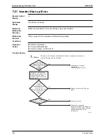 Предварительный просмотр 394 страницы Daikin Super Multi Plus E-Series Service Manual