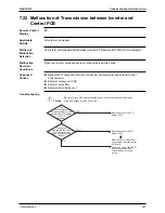 Предварительный просмотр 395 страницы Daikin Super Multi Plus E-Series Service Manual