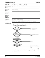 Предварительный просмотр 410 страницы Daikin Super Multi Plus E-Series Service Manual