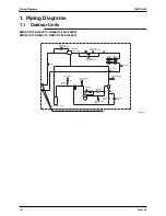 Предварительный просмотр 426 страницы Daikin Super Multi Plus E-Series Service Manual