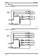 Предварительный просмотр 427 страницы Daikin Super Multi Plus E-Series Service Manual