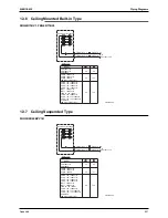 Предварительный просмотр 433 страницы Daikin Super Multi Plus E-Series Service Manual