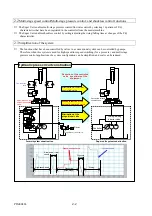 Preview for 14 page of Daikin Super Unit SUT00D8021-30 Operation Manual