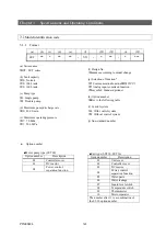 Preview for 15 page of Daikin Super Unit SUT00D8021-30 Operation Manual