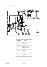 Preview for 27 page of Daikin Super Unit SUT00D8021-30 Operation Manual