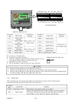 Preview for 46 page of Daikin Super Unit SUT00D8021-30 Operation Manual