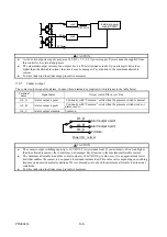 Preview for 48 page of Daikin Super Unit SUT00D8021-30 Operation Manual