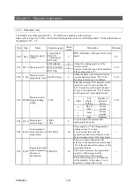 Preview for 61 page of Daikin Super Unit SUT00D8021-30 Operation Manual