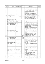 Preview for 63 page of Daikin Super Unit SUT00D8021-30 Operation Manual