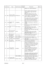 Preview for 64 page of Daikin Super Unit SUT00D8021-30 Operation Manual