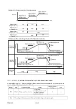 Preview for 70 page of Daikin Super Unit SUT00D8021-30 Operation Manual