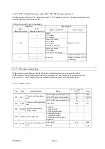 Preview for 73 page of Daikin Super Unit SUT00D8021-30 Operation Manual