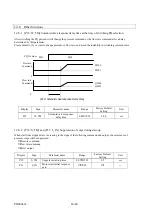 Preview for 76 page of Daikin Super Unit SUT00D8021-30 Operation Manual