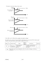 Preview for 77 page of Daikin Super Unit SUT00D8021-30 Operation Manual