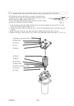 Preview for 89 page of Daikin Super Unit SUT00D8021-30 Operation Manual