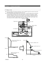 Preview for 13 page of Daikin Super Unit SUT00S8007-30 Operation Manual