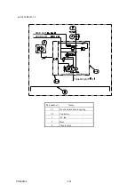 Preview for 25 page of Daikin Super Unit SUT00S8007-30 Operation Manual