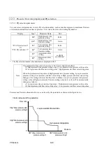 Preview for 68 page of Daikin Super Unit SUT00S8007-30 Operation Manual