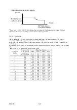 Preview for 69 page of Daikin Super Unit SUT00S8007-30 Operation Manual