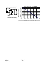 Preview for 91 page of Daikin Super Unit SUT00S8007-30 Operation Manual