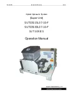 Daikin SUT Series Operation Manual preview