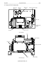 Preview for 9 page of Daikin SUT Series Operation Manual