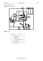 Preview for 10 page of Daikin SUT Series Operation Manual