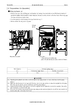 Preview for 14 page of Daikin SUT Series Operation Manual