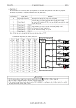 Preview for 22 page of Daikin SUT Series Operation Manual