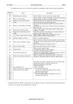 Preview for 29 page of Daikin SUT Series Operation Manual