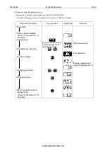 Preview for 31 page of Daikin SUT Series Operation Manual