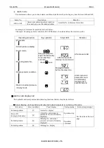 Preview for 33 page of Daikin SUT Series Operation Manual