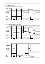 Preview for 45 page of Daikin SUT Series Operation Manual