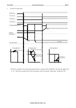 Preview for 48 page of Daikin SUT Series Operation Manual