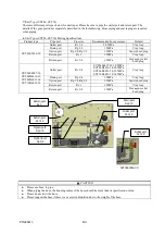 Preview for 45 page of Daikin SUT00D4016-30 Operating Manual