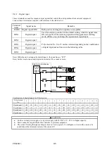 Preview for 51 page of Daikin SUT00D4016-30 Operating Manual