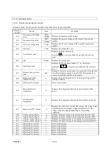 Preview for 57 page of Daikin SUT00D4016-30 Operating Manual