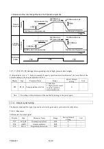 Preview for 74 page of Daikin SUT00D4016-30 Operating Manual