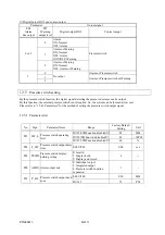 Preview for 77 page of Daikin SUT00D4016-30 Operating Manual