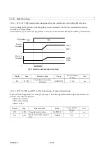 Preview for 80 page of Daikin SUT00D4016-30 Operating Manual