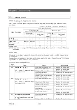 Preview for 83 page of Daikin SUT00D4016-30 Operating Manual