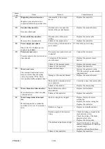 Preview for 85 page of Daikin SUT00D4016-30 Operating Manual